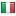 pixelcommunity.net server is located in Italy